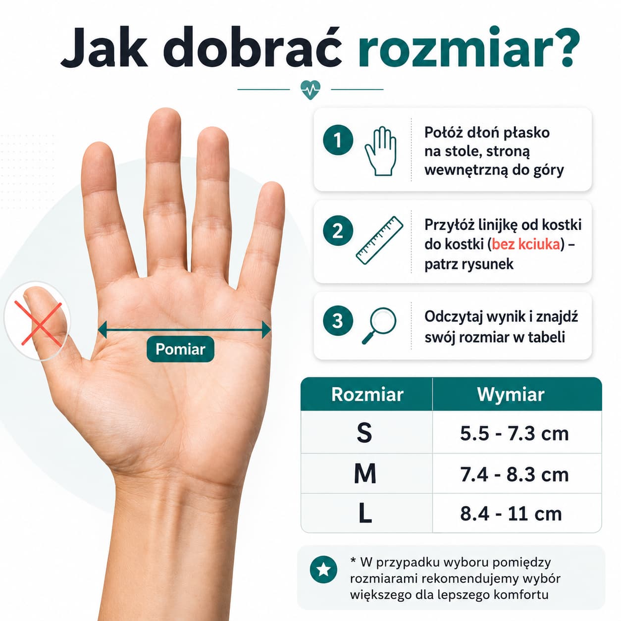 Jak zmierzyć dłoń - OrtoGrip rozmiary S, M, L